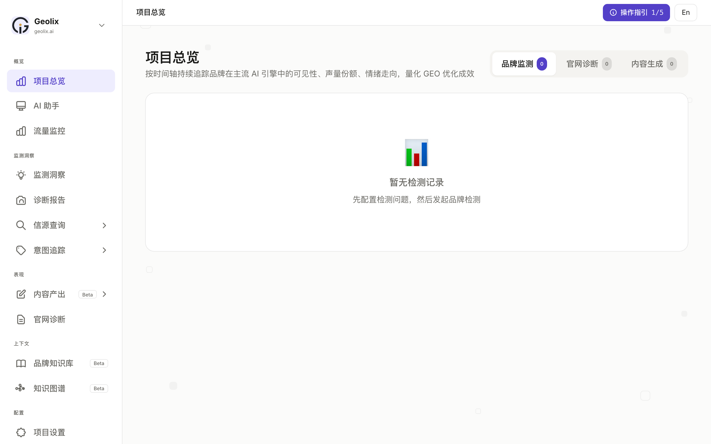 项目总览：按时间轴追踪品牌在 AI 引擎中的可见性 / 声量份额 / 情绪走向
